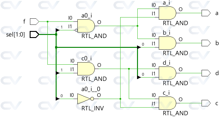 1x4 demultiplexer
